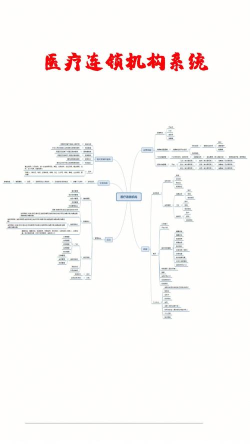 小程序开发 从入门到精通的全面指南