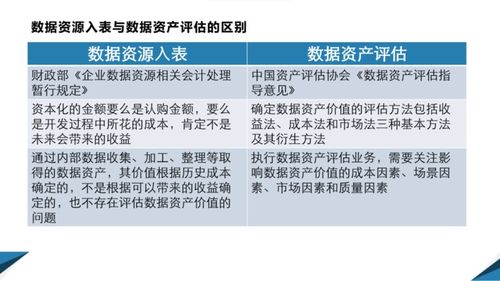 人工智能在文化产业的应用与未来方向 从理论算法到软件开发