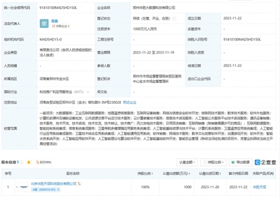 华胜天成郑州成立大数据科技子公司，引领人工智能理论与算法软件开发新篇章